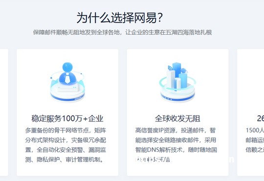 2026网易企业邮箱怎么申请？完整申请流程一步看懂